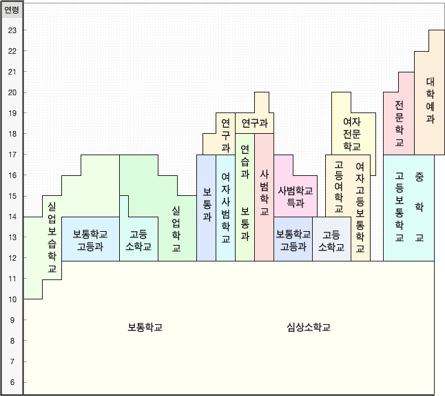파일:1000000457.gif